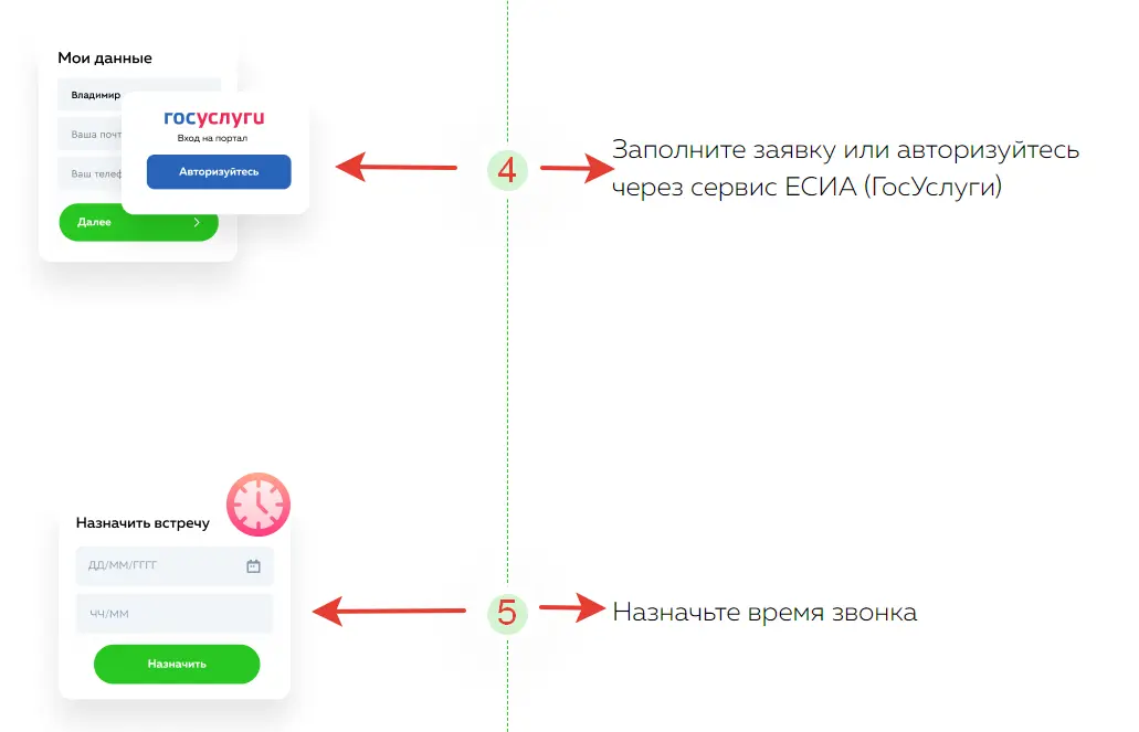 Подписание договора