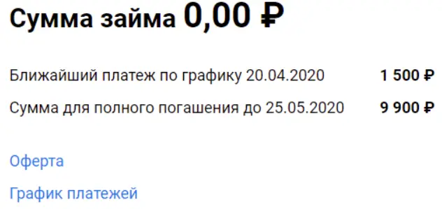 Проверка задолженности ПапаЗайм